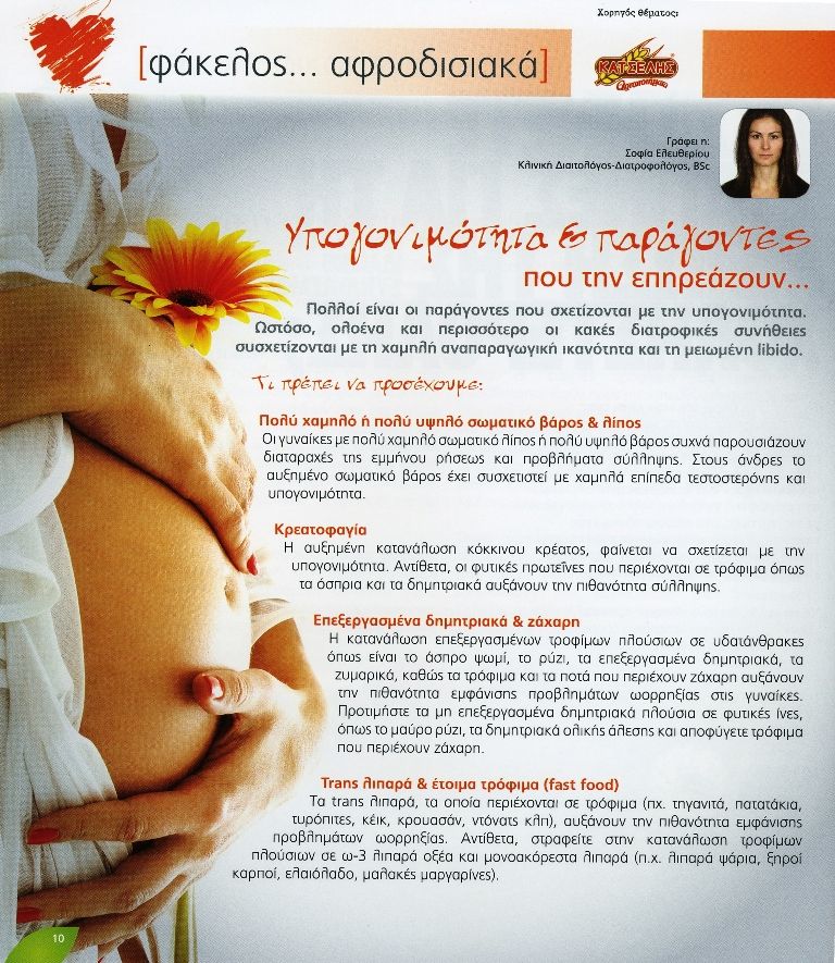 diatrosofia.logodiatrofis.ypogonimotita1